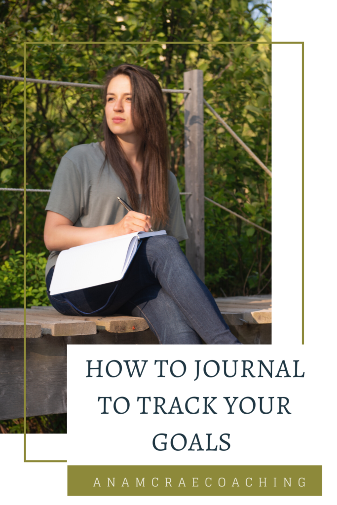 How to track your goals; progress monitoring; measuring progress; they key to successful goal setting; SMART goals; SMART indicators; minimalist bullet journal habit tracker